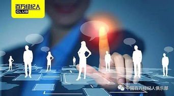 用好房地產(chǎn)網(wǎng)絡(luò)營銷的“七把刀”，精準(zhǔn)切割互聯(lián)網(wǎng)軟市場