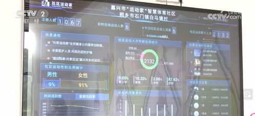 因網(wǎng)而變 互聯(lián)網(wǎng)新產(chǎn)品、新技術(shù)賦能多維生活的硬件研發(fā)之路