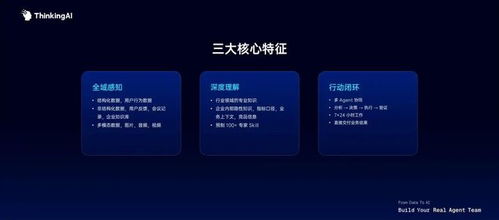 一家游戲數(shù)據(jù)服務(wù)公司，憑什么能讓agent真正為企業(yè)干活？